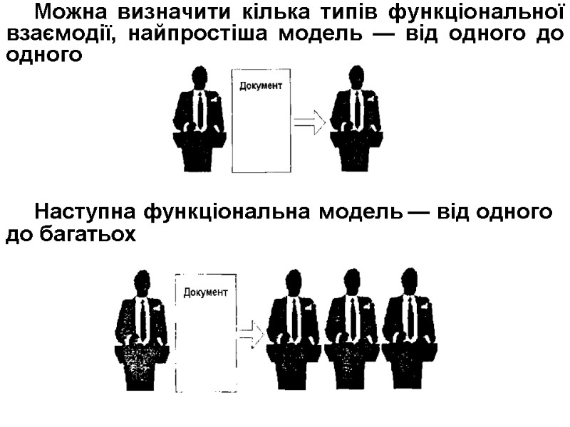 Можна визначити кілька типів функціональної взаємодії, найпростіша модель — від одного до одного 